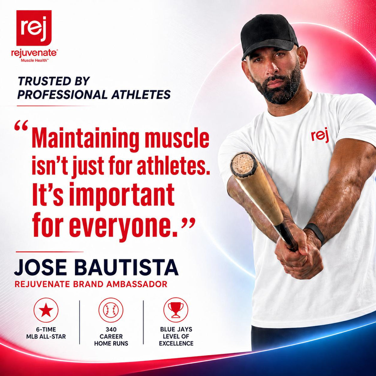 Rejuvenate Muscle Health, image 7